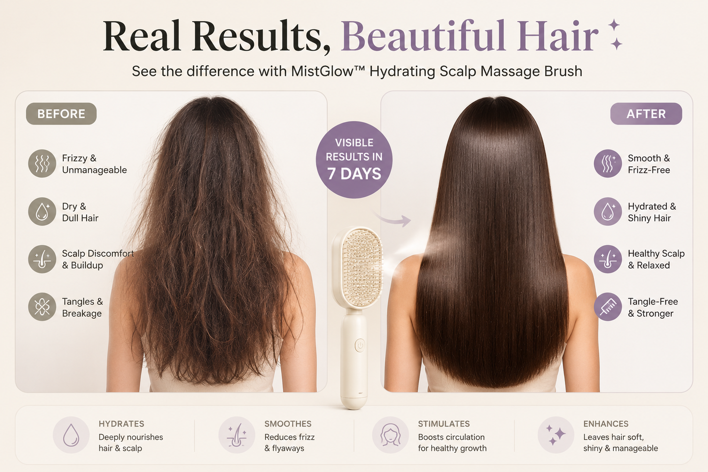 AURA  Electric Massage Brush